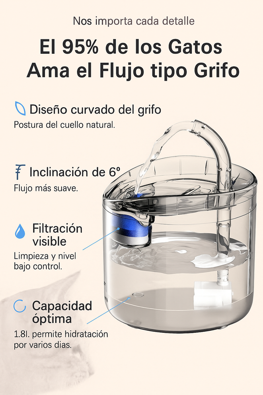 Fuente de agua para michis