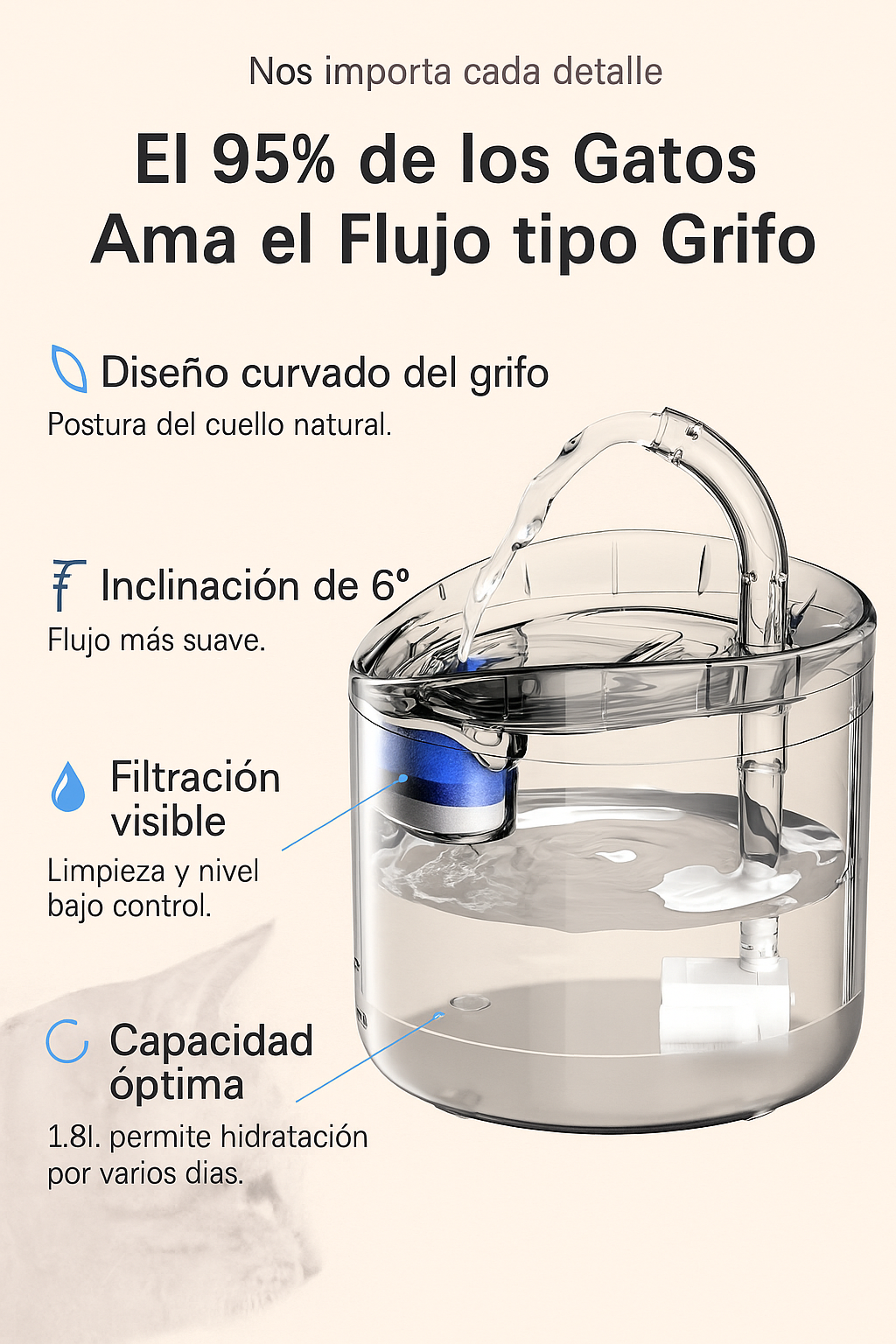 Fuente de agua para michis