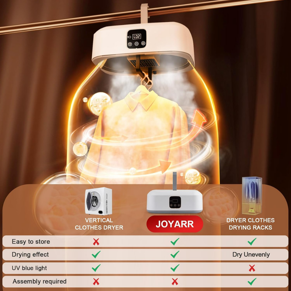 Secadora Portátil de Secado Total