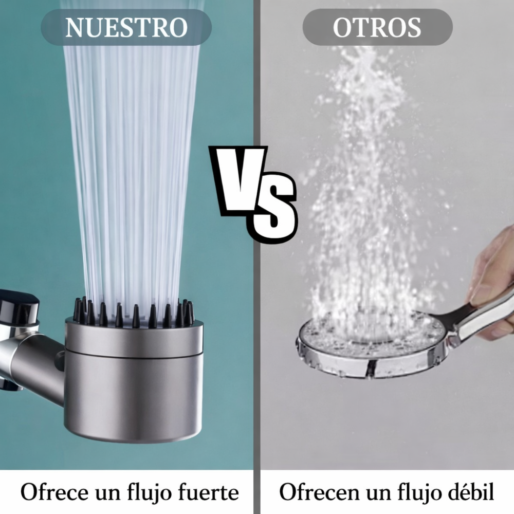 Cabezal de Ducha Potente con Ahorro de Agua